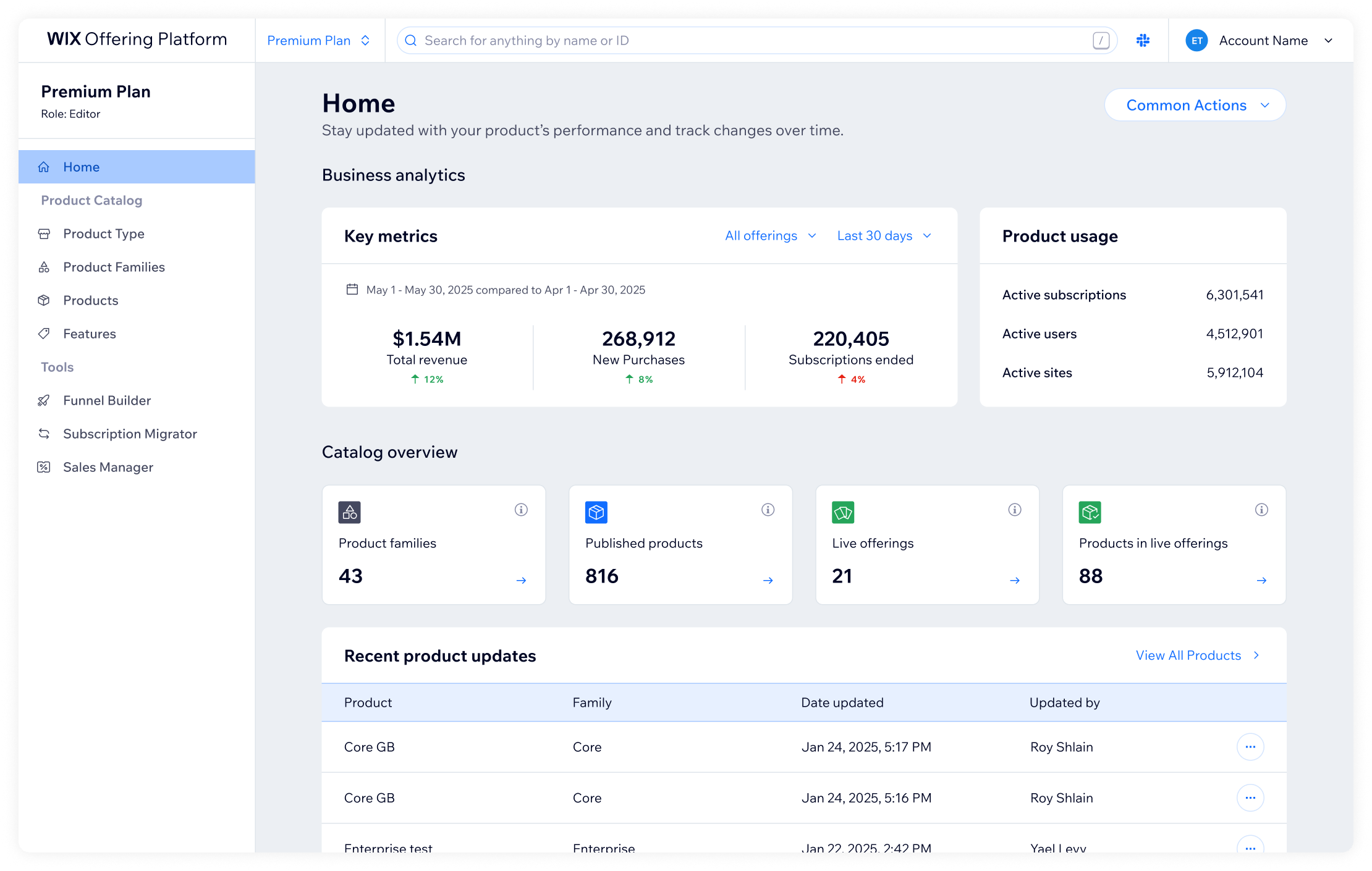 Homepage - numbers are illustrative